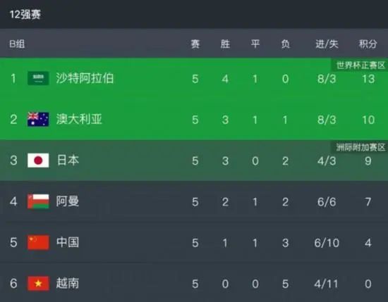 亚洲成人777777